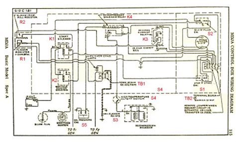 onan remote start wiring diagram collection