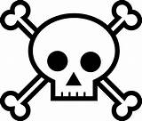 Skull Bones Coloring Pages Cliparts Computer Designs Use sketch template