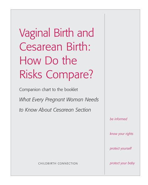 Vaginal And Cesarean Birth How Do The Risks Compare Docslib