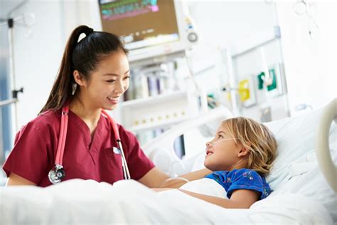 Pediatric Nurse Salary How To Become Job Description