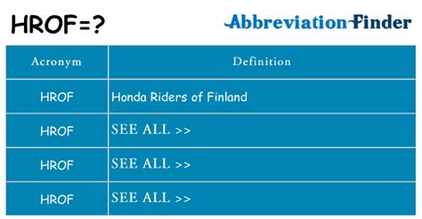 hrof  hrof definitions abbreviation finder