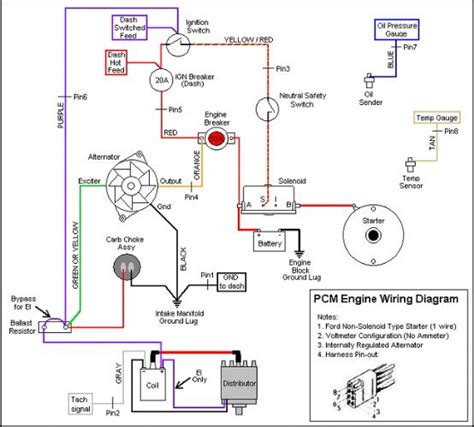 wiring manual  indmar distributor