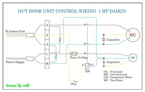 mitsubishi mini split wiring diagram sample wiring diagram sample