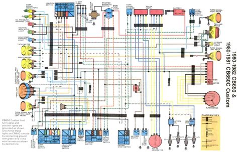 honda cb wiring diagram  faceitsaloncom