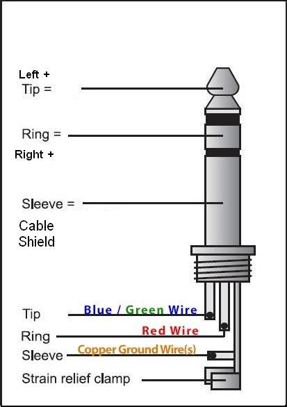 diagram  pin  mm audio jack diagram mydiagramonline