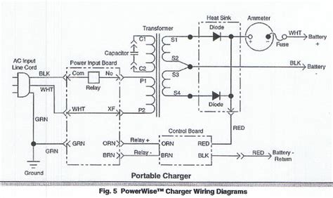 golf cart charger wiring diagram