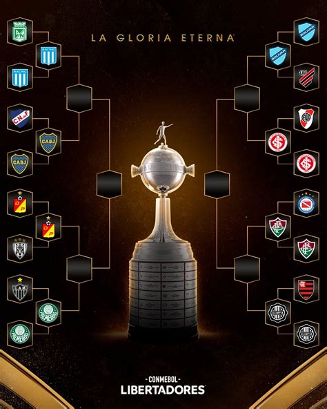 libertadores   copa libertadores quarterfinals rsoccer