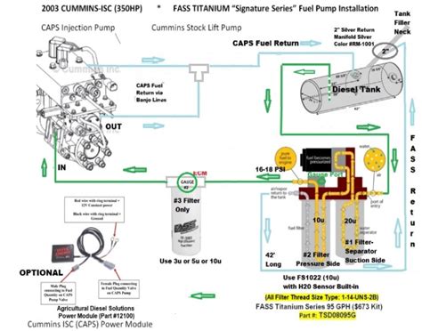 fass fuel system diagram damienjunaid