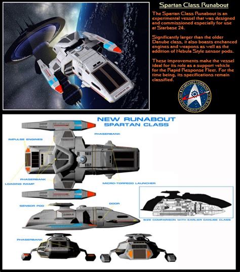 schematics spaceship concept spaceship design spaceship art star trek mug star wars star