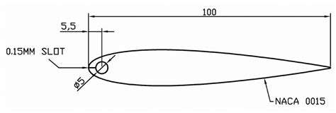 cross sectional view   naca  airfoil tested  dimensions   scientific