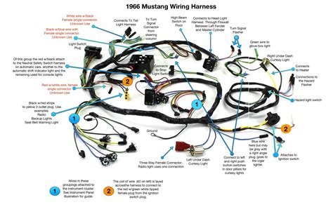 kenwood kdc  wiring harness diagram vw wiring diagram symbols wiring diagrams exact fame