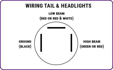 headlight socket wiring diagram wiring diagram info