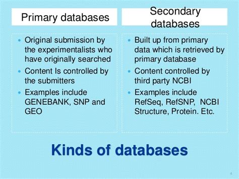 biological sequence databases