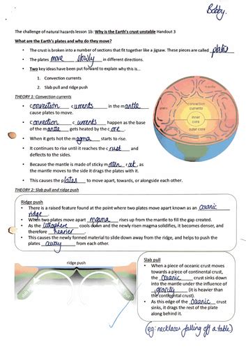 aqa gcse geography paper  notes teaching resources