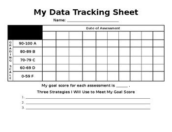 student data tracking sheet  teach    tpt