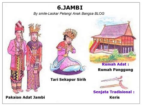 berbagi ilmu pengetahuan nama provinsi indonesia lengkap pakaian tarian rumah