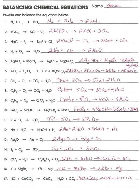 igcse chemistry balancing equations worksheet draw sketch