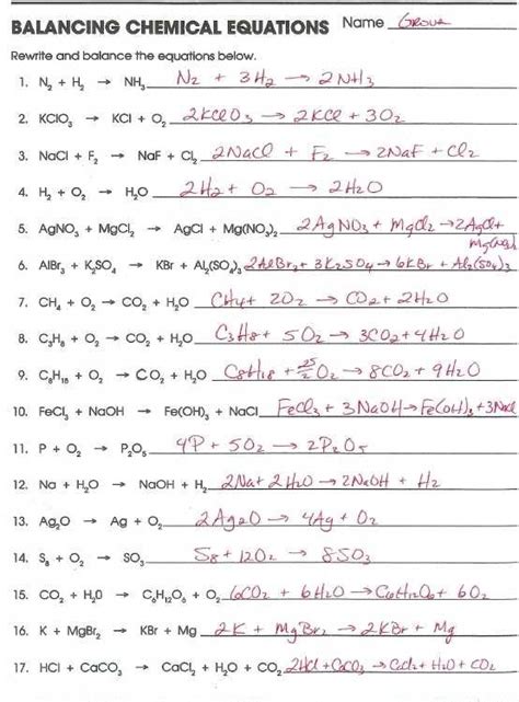 igcse chemistry balancing equations worksheet draw sketch