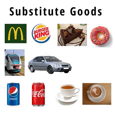 substitute goods slideshare