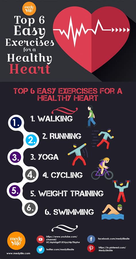 Top 6 Easy Exercises For A Healthy Heart Heart Healthy
