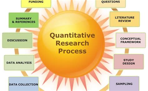 qualitative research examples  philippines  bcr girls