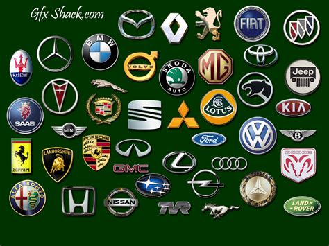 car logos  type myautoshowroom