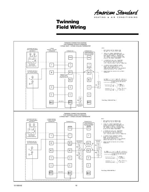 twinning field wiring american standard freedom  user manual page