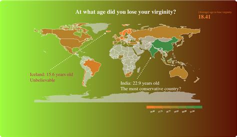 At What Age Did You Lose Your Virginity Country Maps On The Web