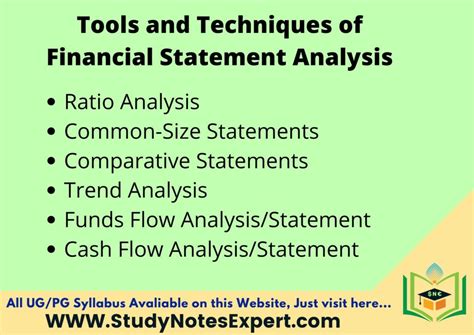 Top 6 Tools And Techniques Of Financial Statement Analysis