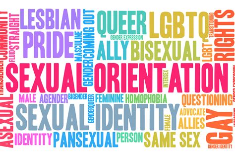 New Sexual Orientation And Gender Identity Employment Guidance