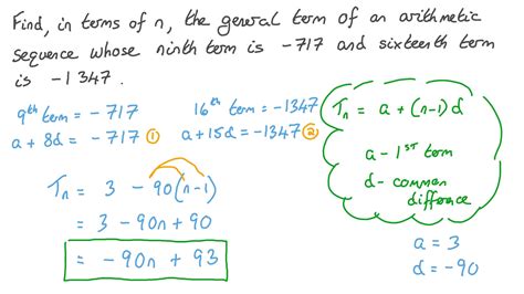 question video finding  general term   arithmetic sequence