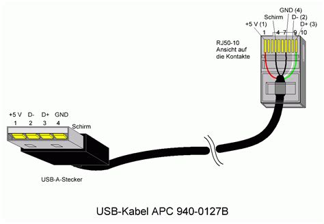 usb  cable wiring diagram wiring diagram