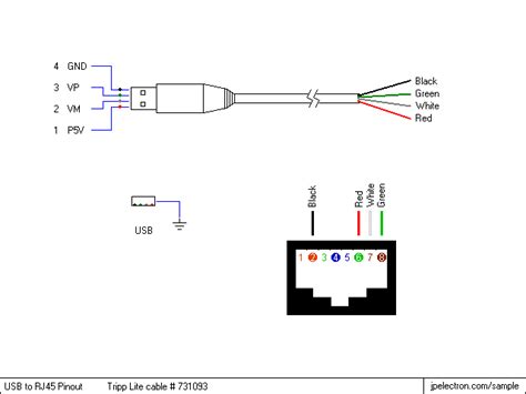 usb  rj converter circuit diagram wiring diagram