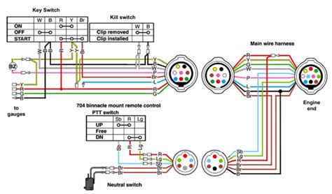 yamaha outboard electrical wiring diagram yamaha outboard electrical repair diagnose engine