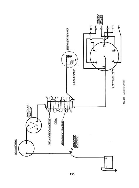 ignition coil wiring diagram chevy home wiring diagram