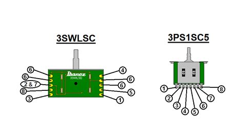 ibanez rg  wiring diagram wiring diagram