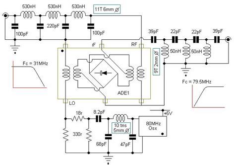 circuit diagrams schematics sdr