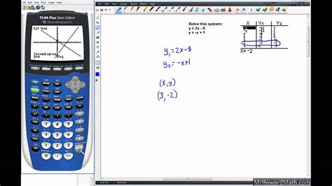 linear systems solving  graphing calculator graph  table methods
