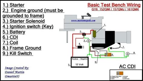 cdi  pin wiring diagram  racing cdi  pin wiring diagram diagram truck organization wire