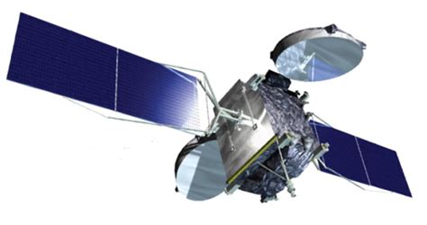 uji publik rpm standar kualitas pelayanan bagi penyelenggara jaringan satelit bergerak