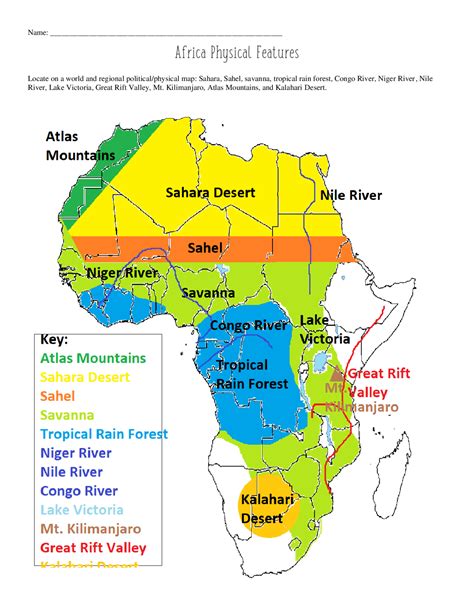 africa physical features  geography docsity