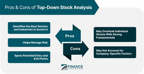 Top Down Stock Analysis Definition Procedure Pros And Cons