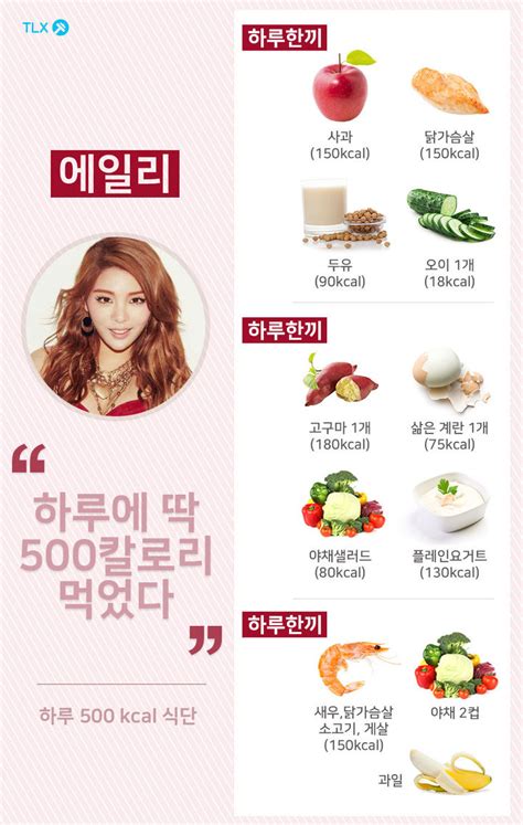List Of Kpop Idol Diets K Pop Galery