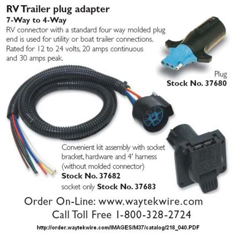 trailer hitch electrical wiring