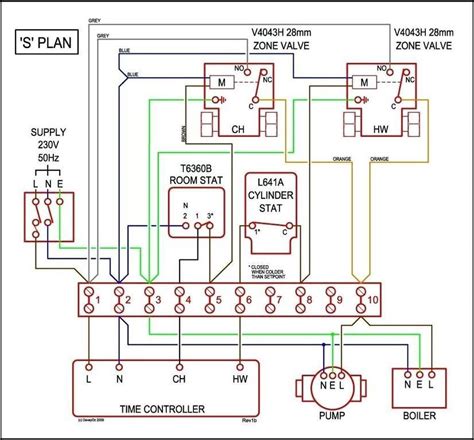 ac wiring diagram apk  android