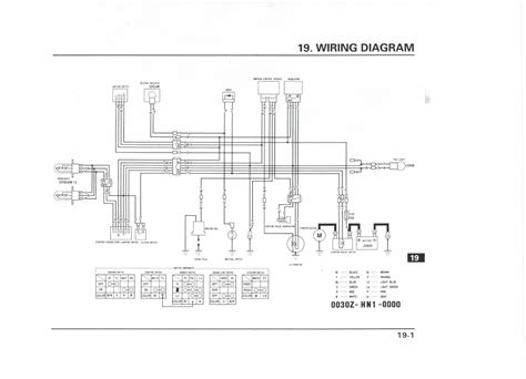 honda  wiring diagram smart wiring