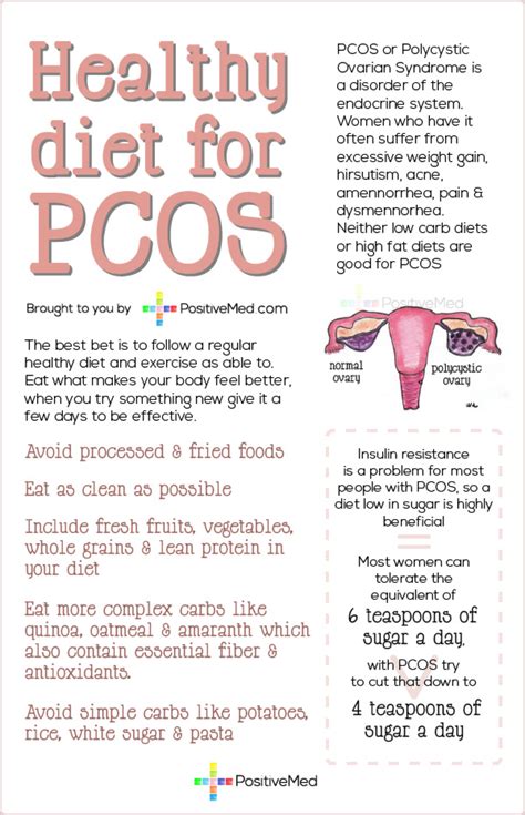 healthy diet  polycystic ovarian syndrome