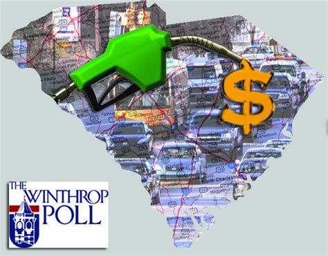 majority  south carolinians support increase  state  gas tax gas