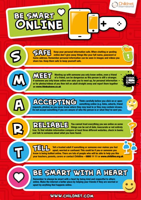 add  colour   classroom     safety posters