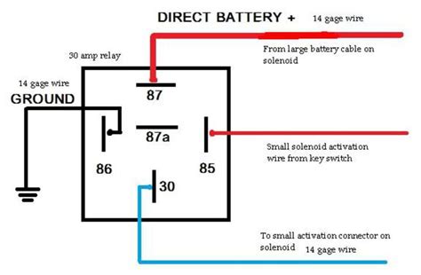 fresh kohler ignition switch wiring diagram